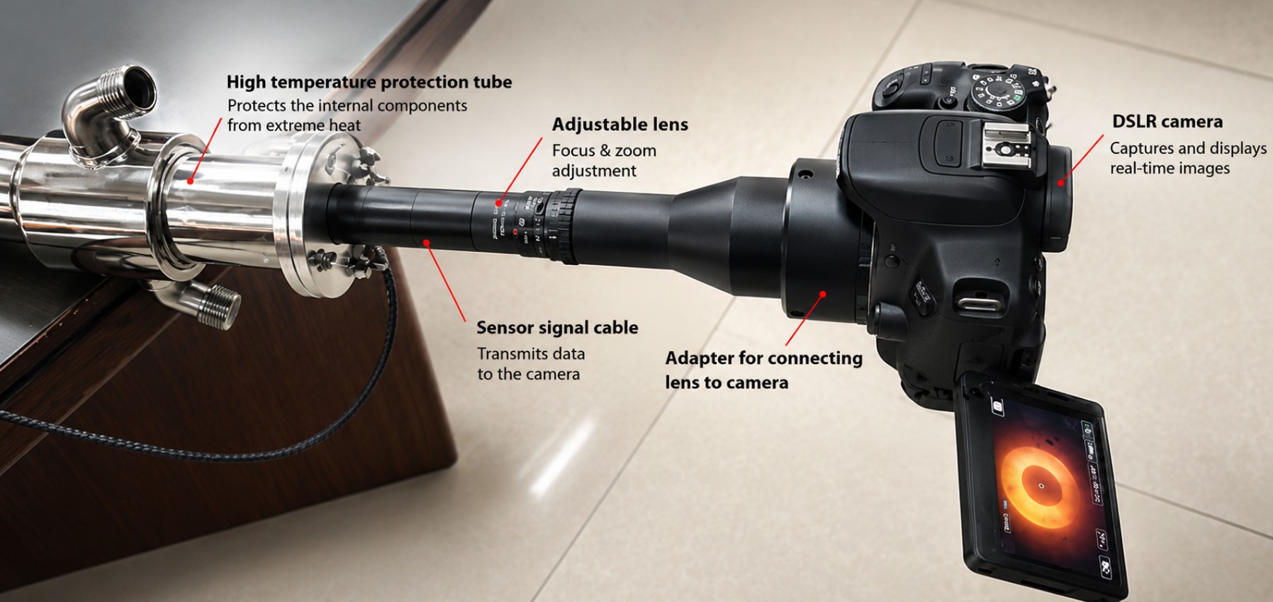 Endoscope in operation with live image on camera screen